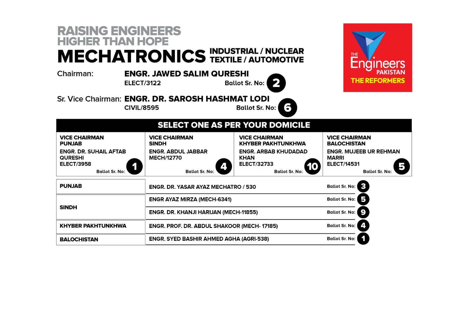  Mechatronics Image